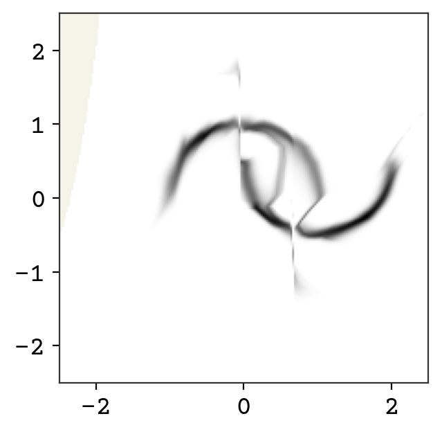 ../_images/flows_29_0.png
